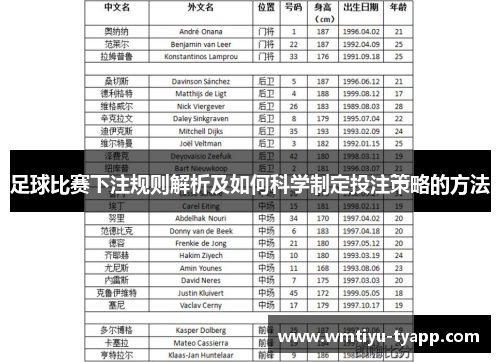 足球比赛下注规则解析及如何科学制定投注策略的方法