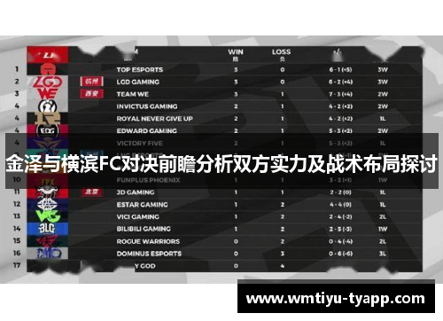 金泽与横滨FC对决前瞻分析双方实力及战术布局探讨